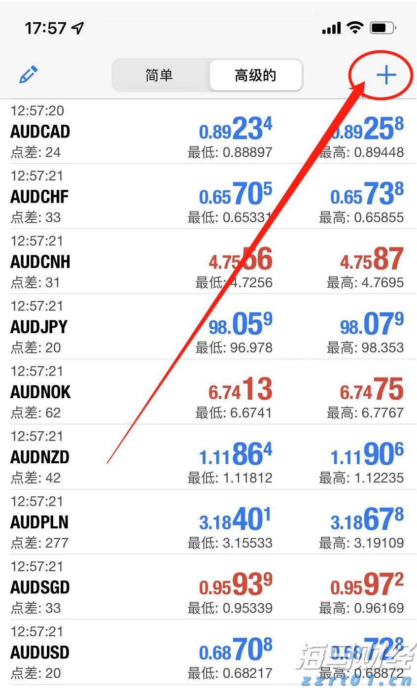 美股动态 | 法拉第未来(FFAI.US)股价上涨超过27% 与长城汽车合作造车