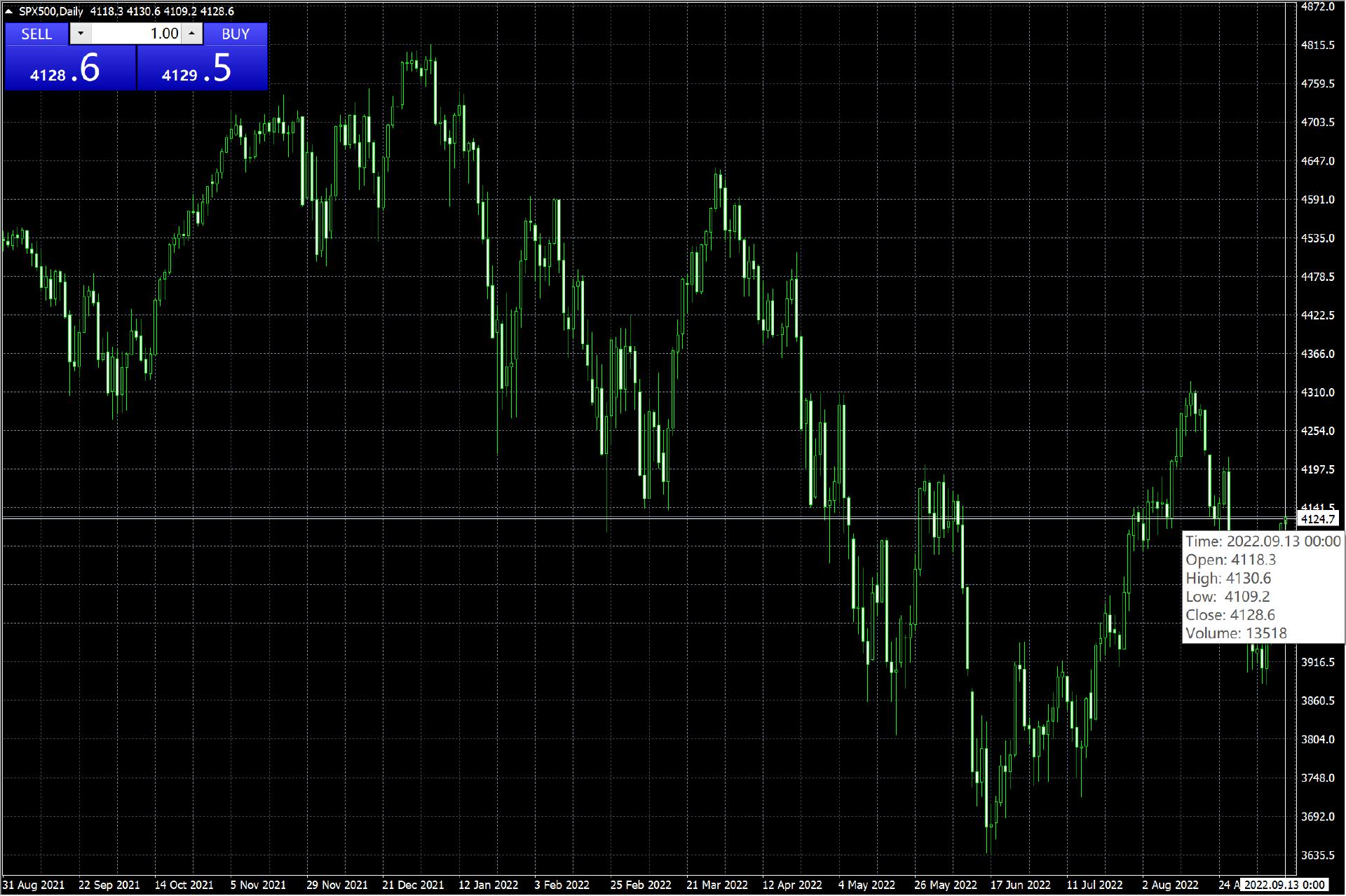香港旅发局：7月访港旅客人数达到439万 同比增长12%