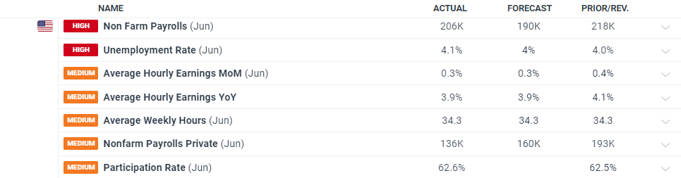 港股概念追踪 | 阿里巴巴自研AI眼镜发布,千亿市场待启(附概念股)