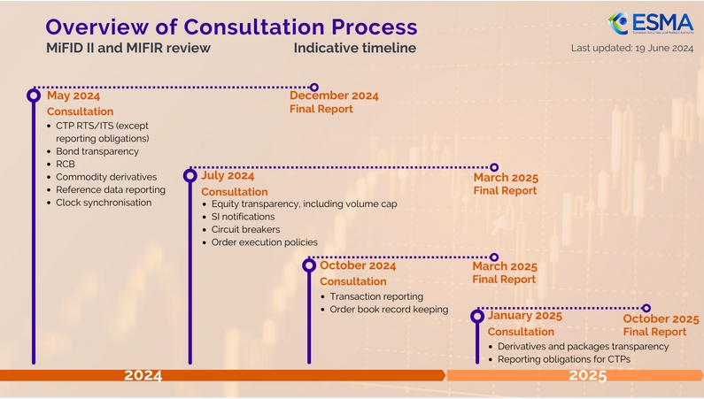 @求职者 跨境电商等4个行业招聘专场上线