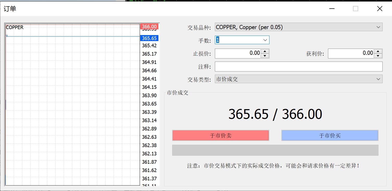 Strategy(MSTR.US)成功完成25.2亿美元的优先股IPO,额外购入2.1万枚比特币