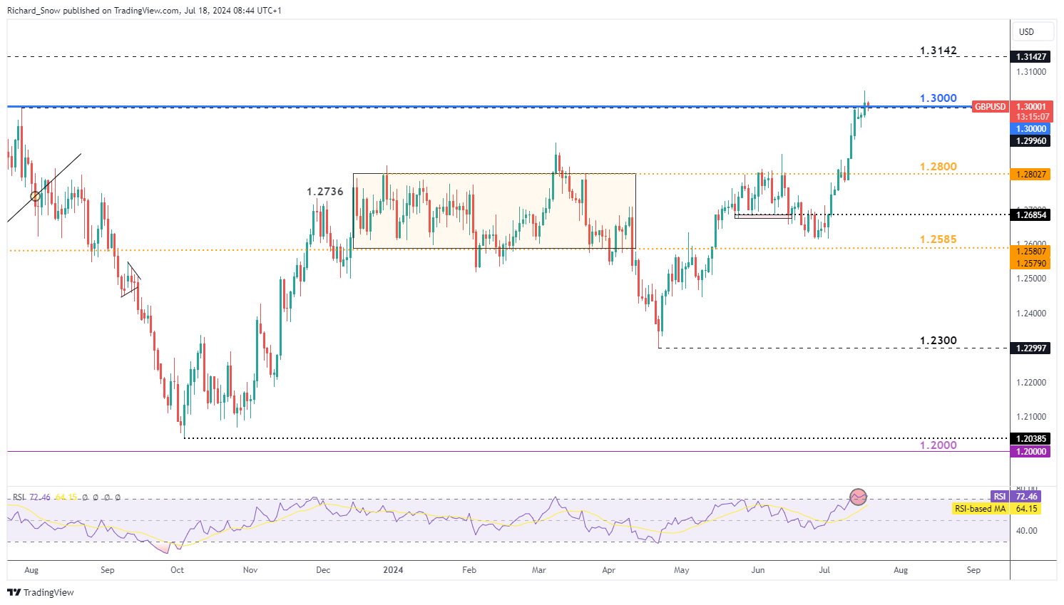 国家外汇管理局：在16省市开展绿色外债业务试点