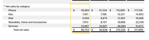 海南省市场监管局公布茶叶过度包装典型案例