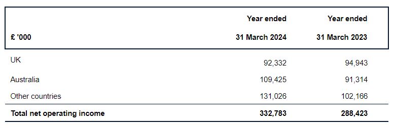 天风证券：险资可能为银行股带来显著增量资金，估值有修复潜力
