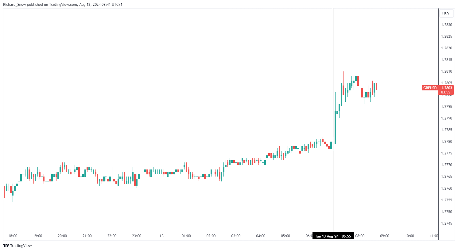 泰康人寿2025爱家季推出无创基因检测服务