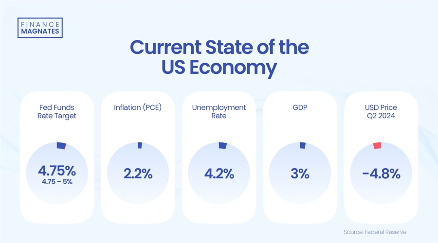 深珠低空快线开通一个月,接待乘客20余人次