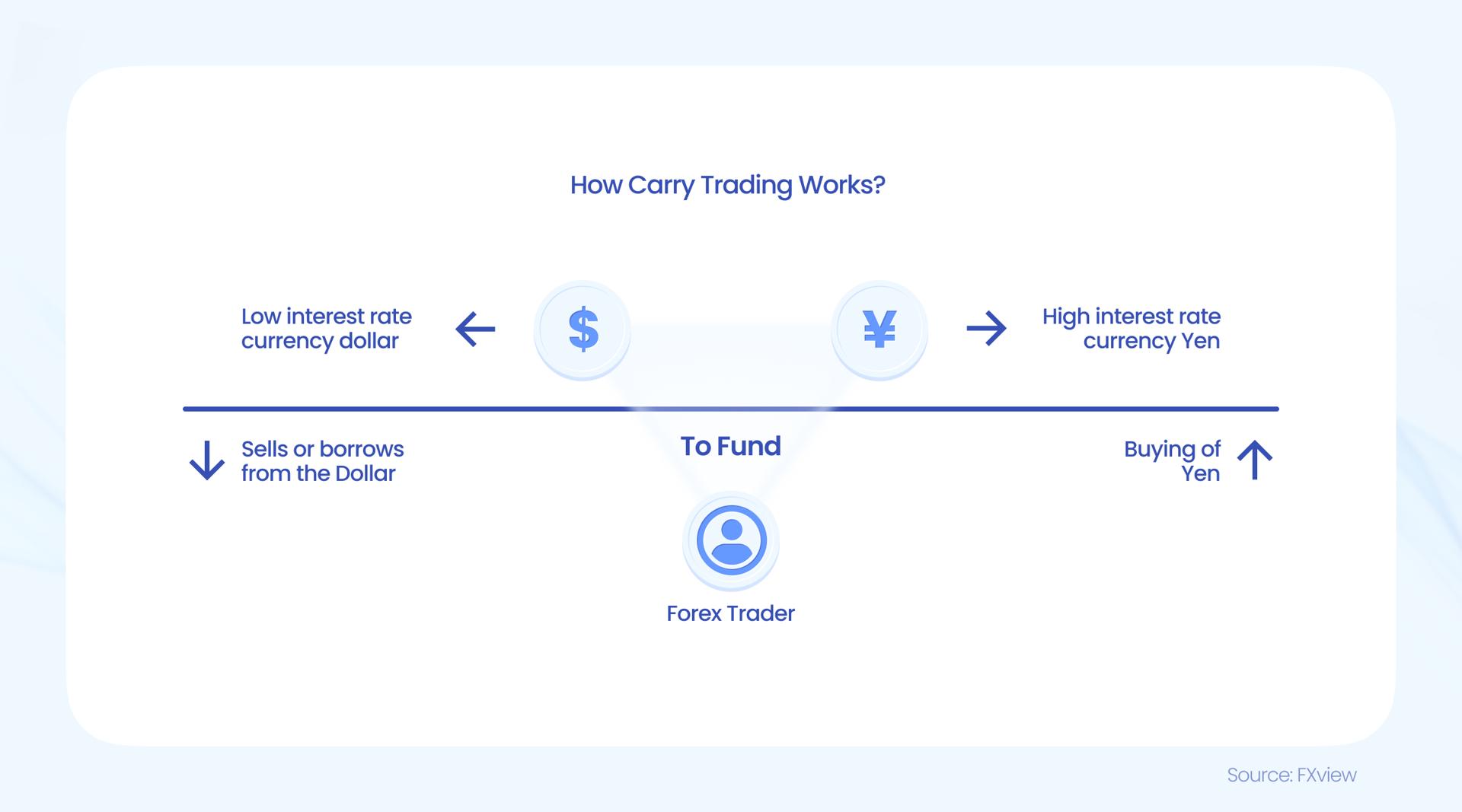 美股动态 | 英特尔(INTC.US)下跌超3% 特朗普呼吁CEO辞职