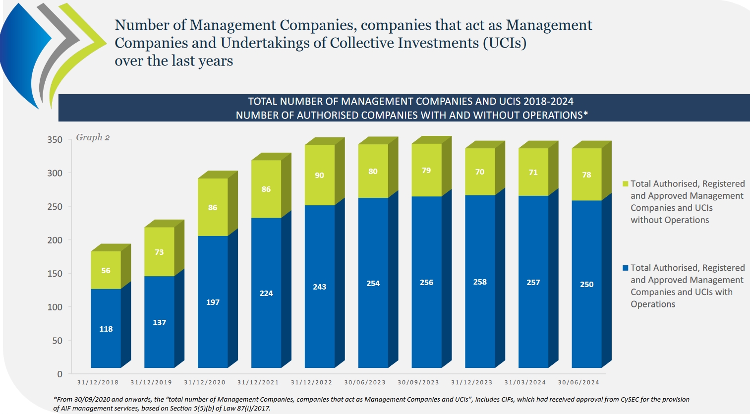 全区水旱灾害防御调度暨节约用水工作会议召开