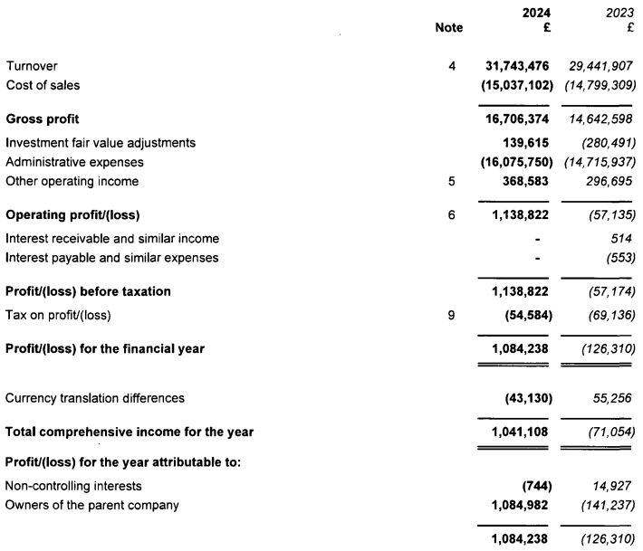 港股开盘 | 恒指高开0.87% 蔚来(09866)大涨近9%