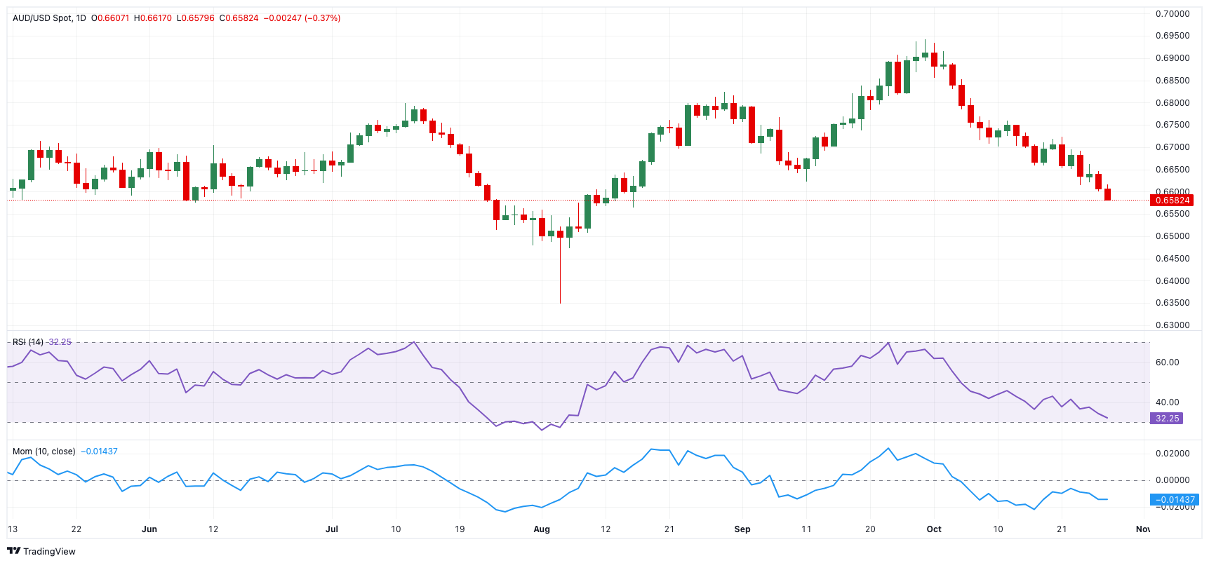 美股异动 | Q2财报超预期 Lemonade(LMND.US)涨超30%