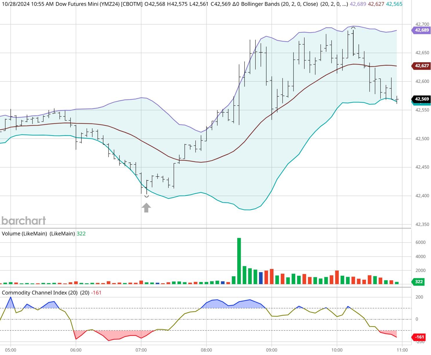 美股动态 | Applovin(APP.US) Q2业绩超预期 股价上涨超过13%