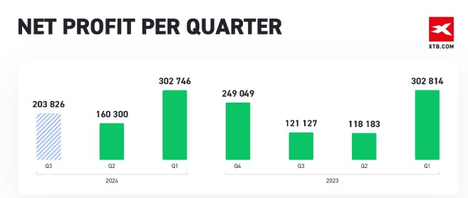 提升隐患辨识与处理能力！梅州市邮政管理局组织开展专题培训