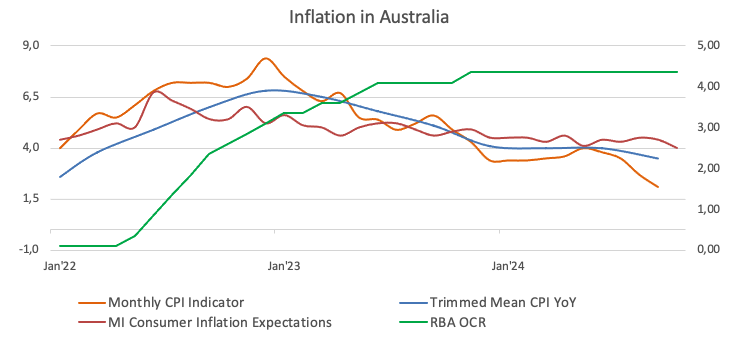 快讯丨朱会东调研高考准备工作