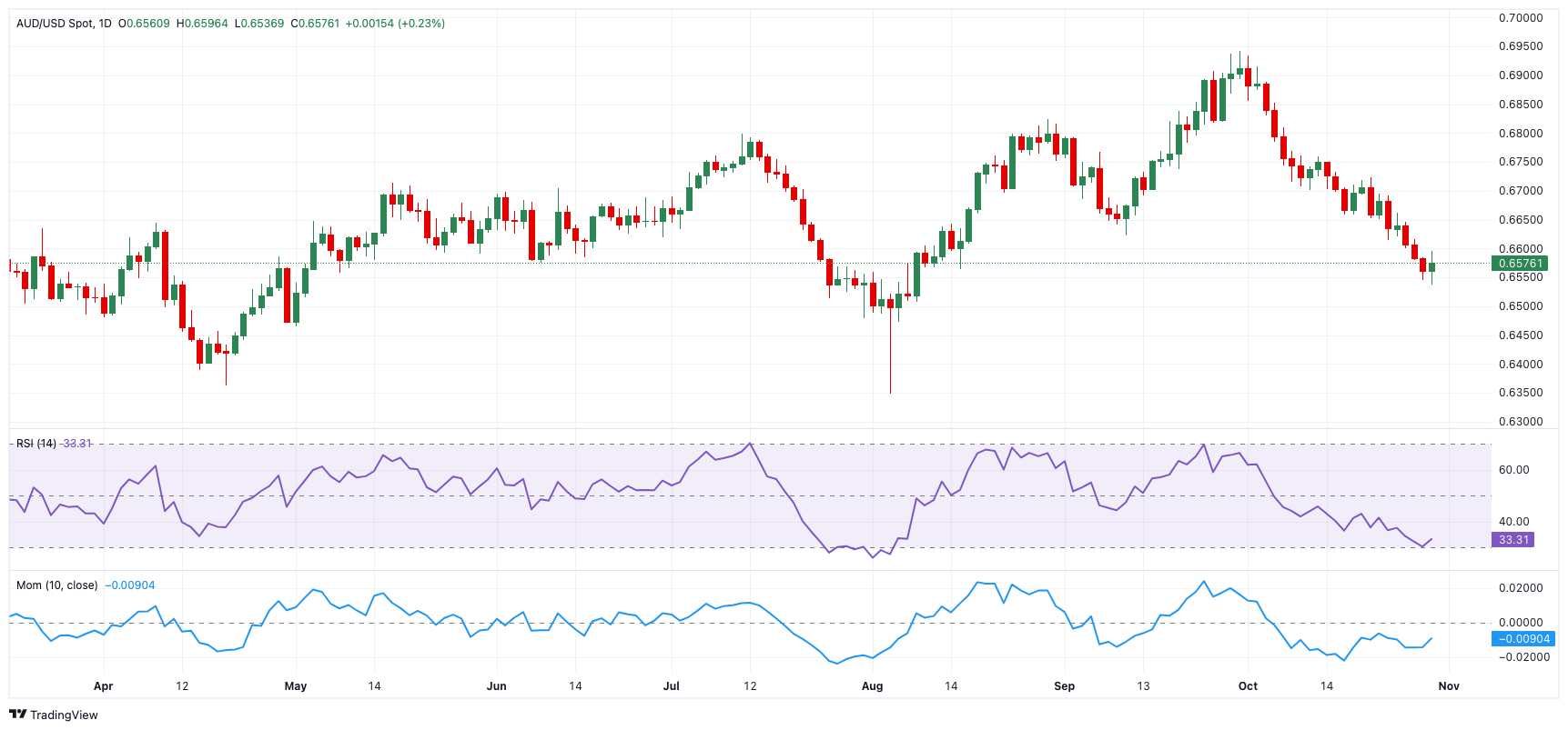 贝莱德Q2重仓美股“七巨头” 建仓Circle(CRCL.US)、eToro(ETOR.US)