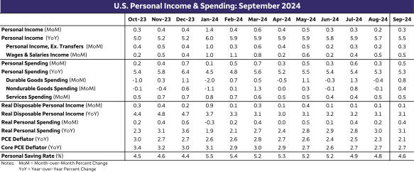 “科创”+金融的双向奔赴