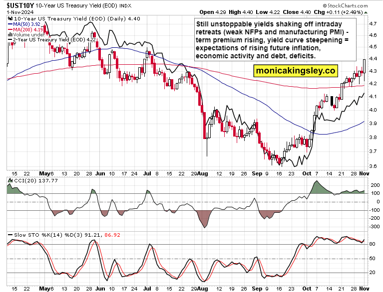 传统基金持续失去资金，比特币成为投资“救星”！过去一年获得22%超额收益