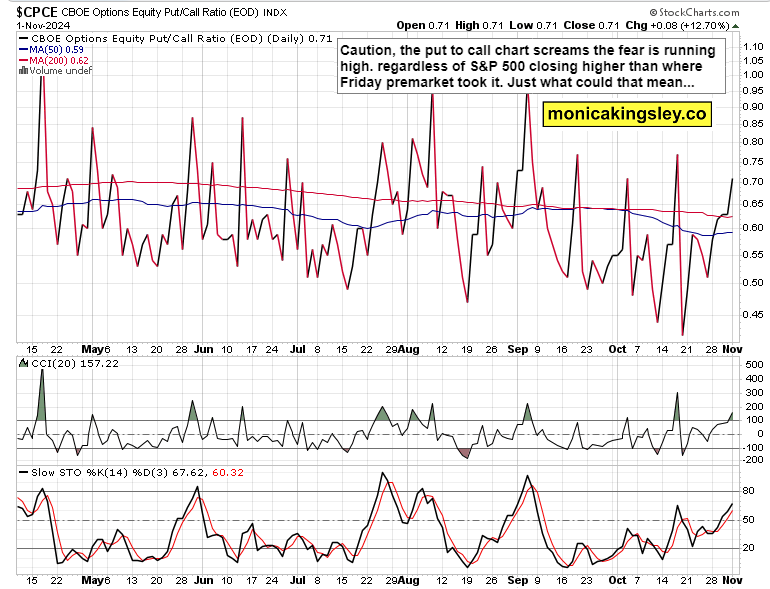 传统基金持续失去资金，比特币成为投资“救星”！过去一年获得22%超额收益