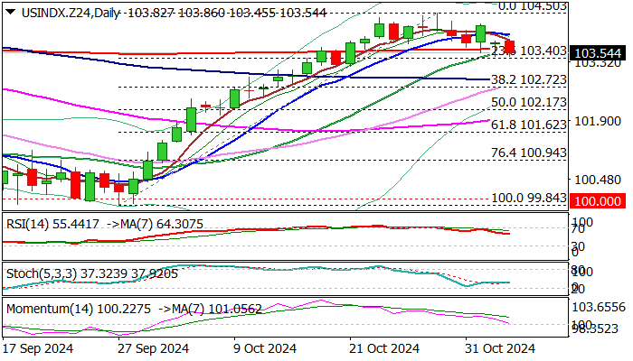 第七届“北山里杯”篮球赛开赛
