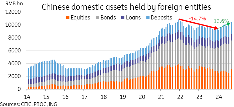 全市雷雨大风、万山区暴雨预警信号解除
