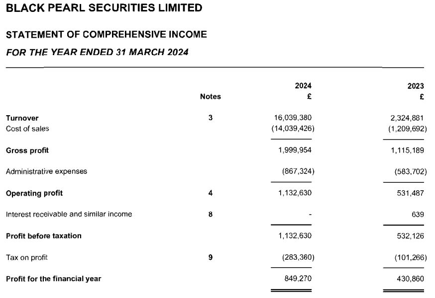 “加密货币超级多头”高呼“金库公司”风口已过 押注RWA浪潮将至