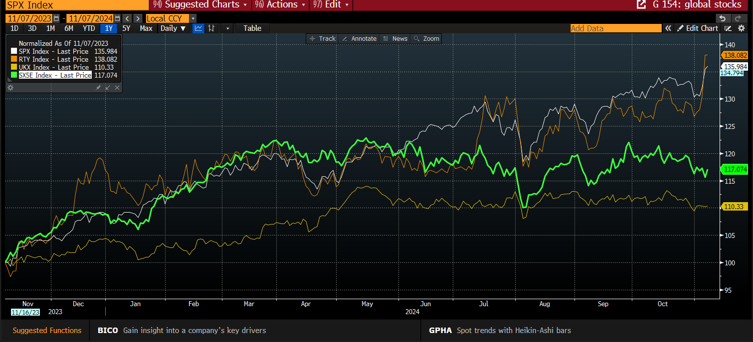 新经济发展催生新就业形态
