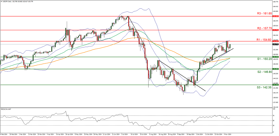 今年第17号台风将于18日生成!18日夜间至20日梅州南部有大到暴雨局部大暴雨