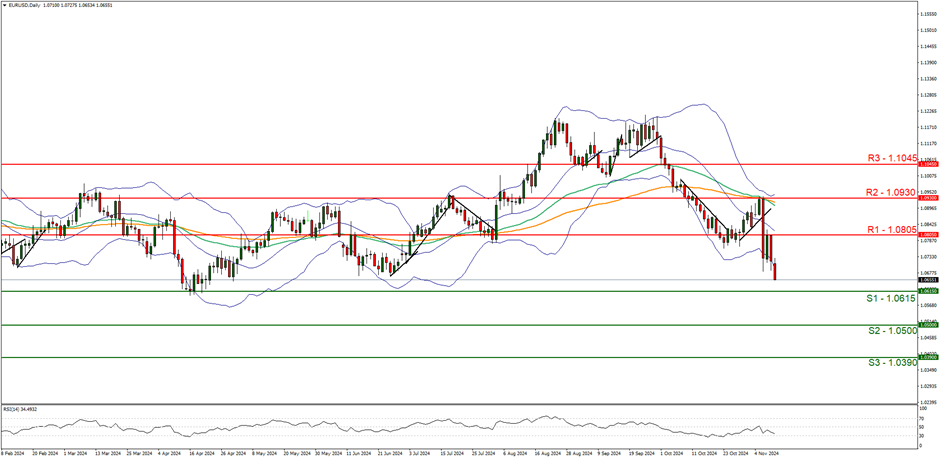 今年第17号台风将于18日生成!18日夜间至20日梅州南部有大到暴雨局部大暴雨