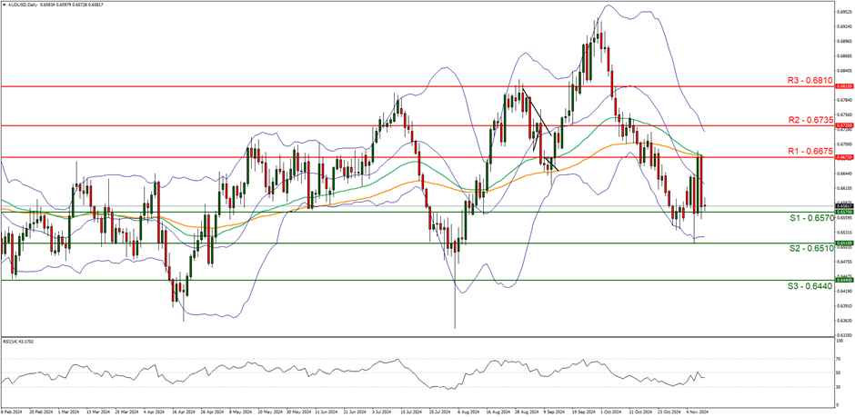 今年第17号台风将于18日生成!18日夜间至20日梅州南部有大到暴雨局部大暴雨