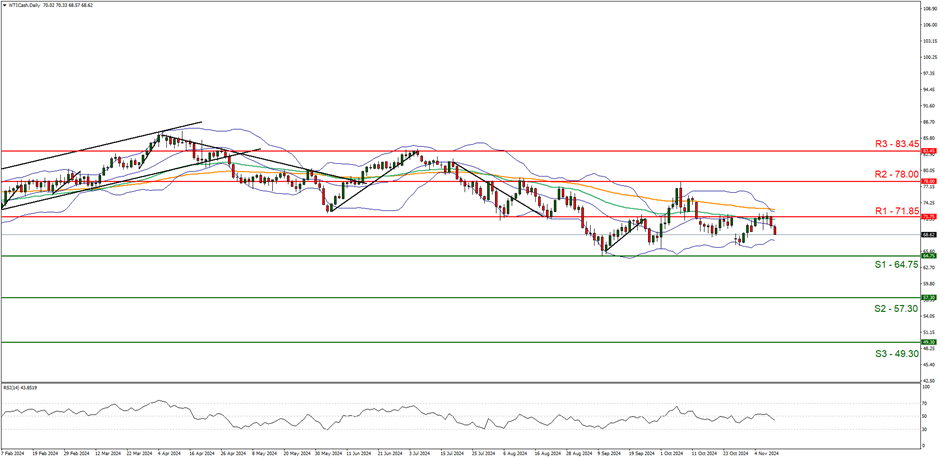 多单位联合检查大藤峡至梧州河段河道行洪安全