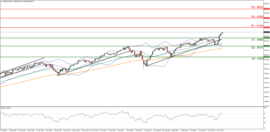 多单位联合检查大藤峡至梧州河段河道行洪安全