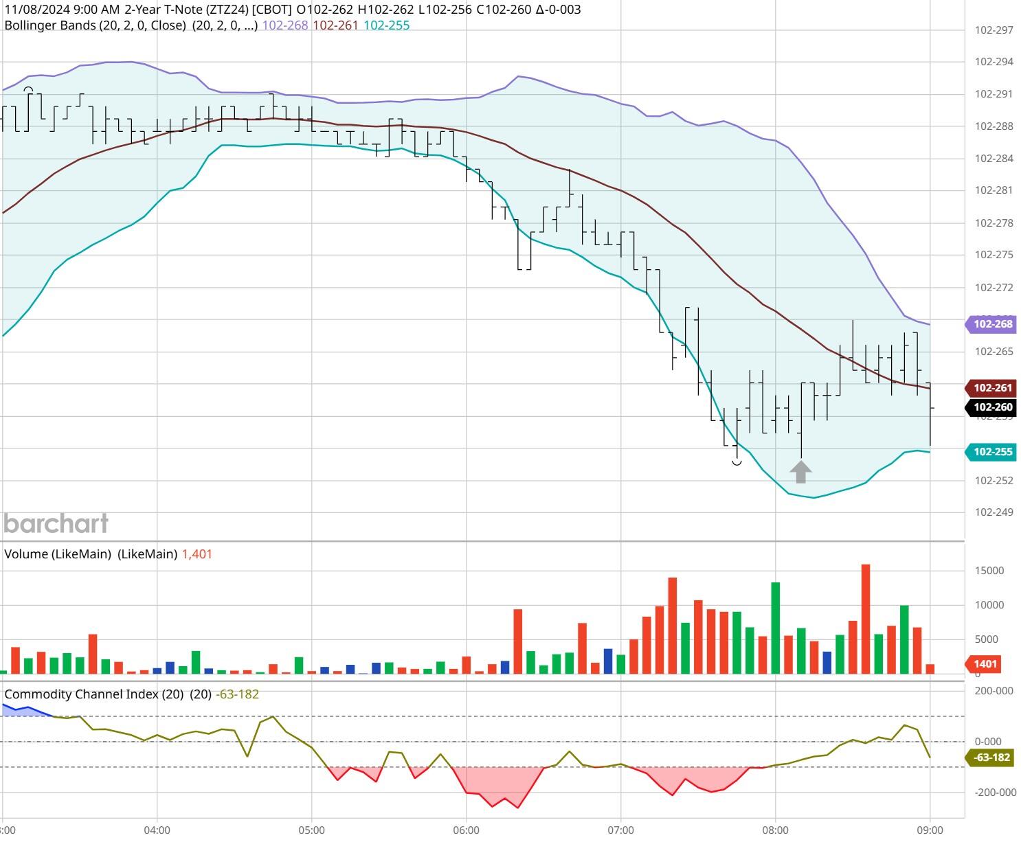 港股概念追踪 | 国家医保局支持脑机接口技术进入临床并收费 商业化应用落地有望加速(附概念股)