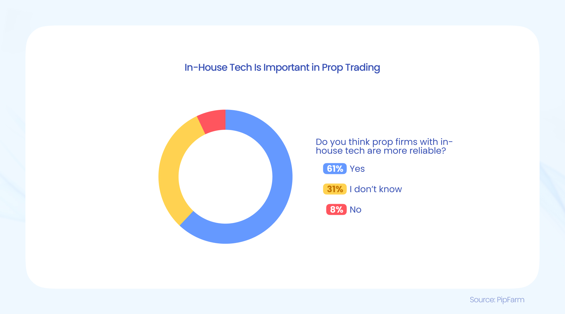 珠海全市台风预警生效
