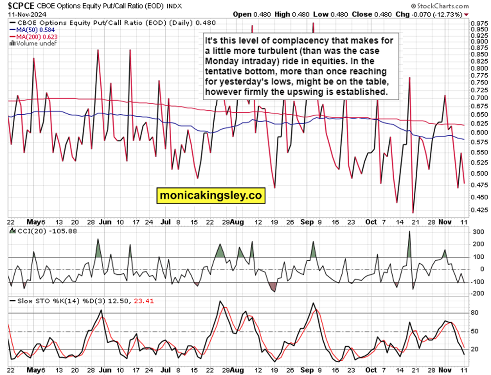 美股创新高之际市场转向防御 迎接牛市中的“回调插曲”