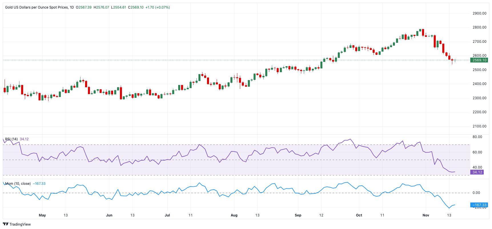 珠琴2家企业上榜！2025中国民营企业500强发布