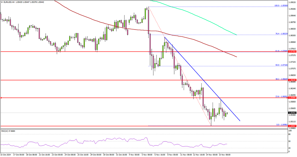 A股晚间热点 | 中央结算通知!简化境外机构入市流程