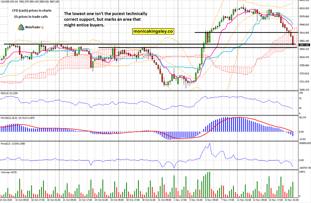 半导体关税即将实施?特朗普称税率或达到300%