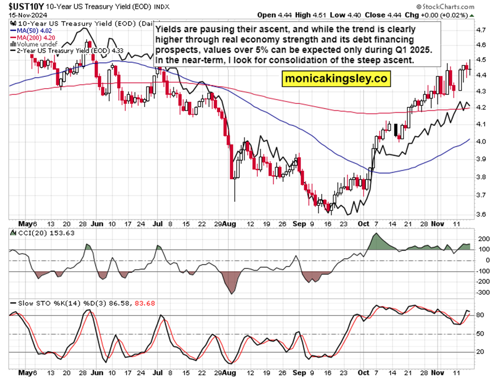 游戏和音乐双引擎驱动! 索尼(SONY.US)上调利润预期 股价创四个月最强涨幅