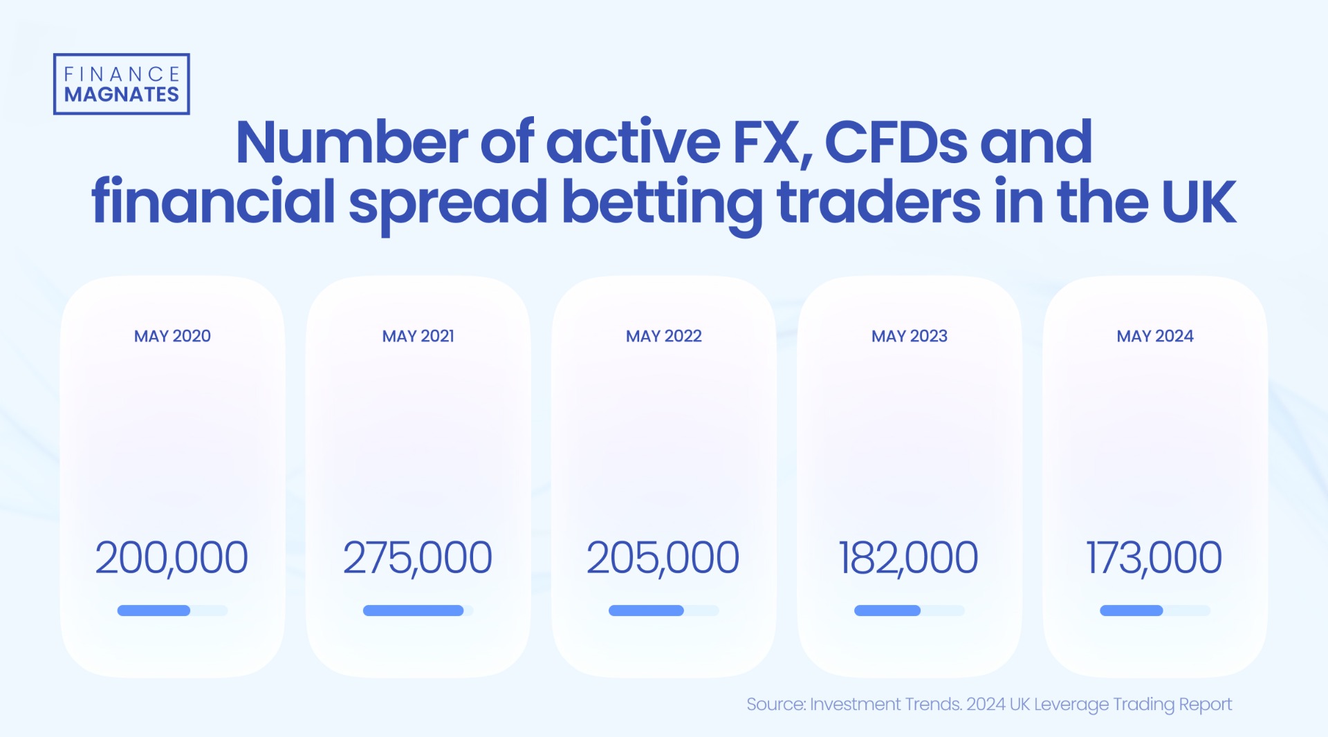 除了匈牙利，欧盟26个成员国发声支持乌克兰入盟