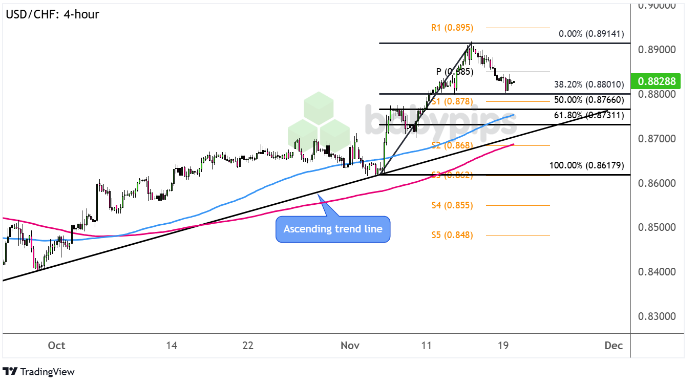 劳资双方约定不缴纳社保？最高法：无效！