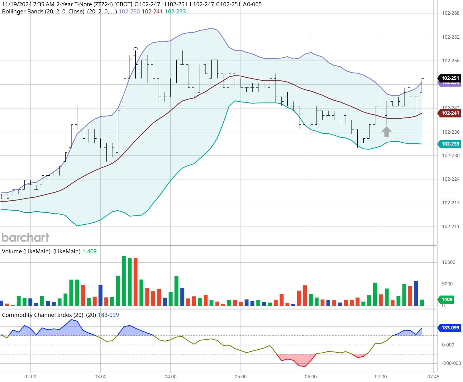 闽将陈露颖打破世界青年纪录