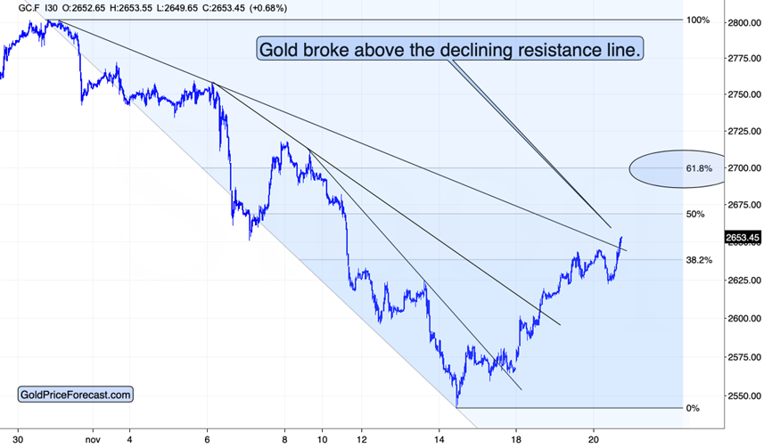 四川“春雷行动2023”查处案件3.4万件