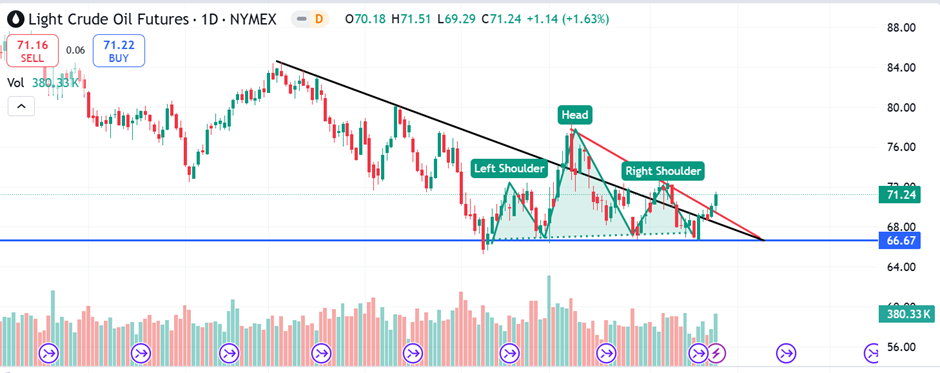 特朗普称赞“悉尼妹”广告 美鹰服饰(AEO.US)股价飙升创25年新高