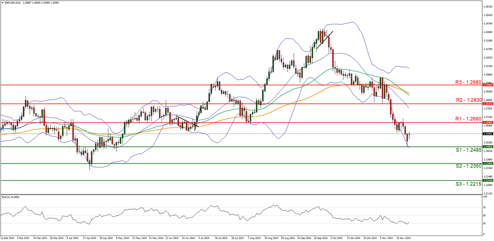 新股前瞻|欣旺达“A+H”上市:锂电池行业领军企业,长期成长潜力值得期待
