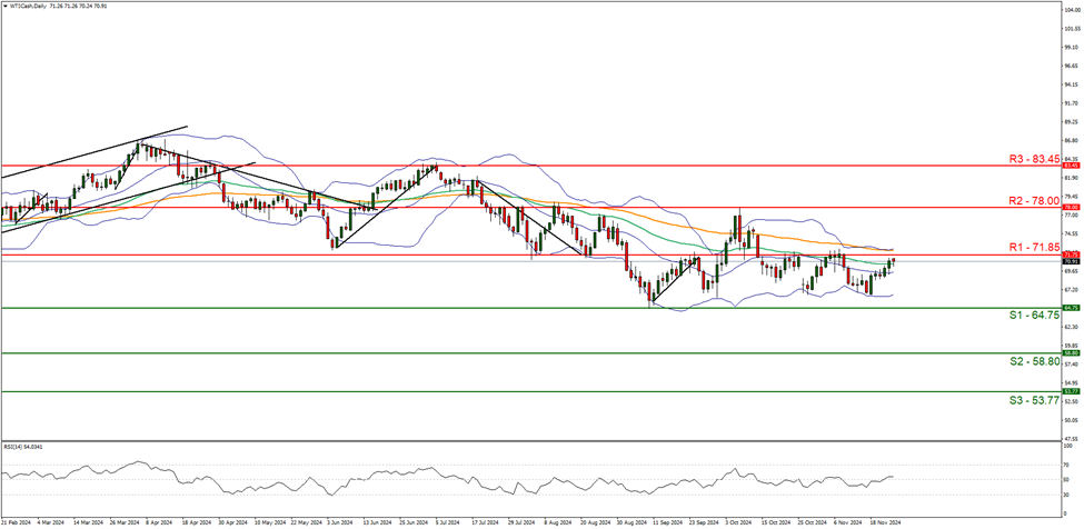 新股前瞻|欣旺达“A+H”上市:锂电池行业领军企业,长期成长潜力值得期待
