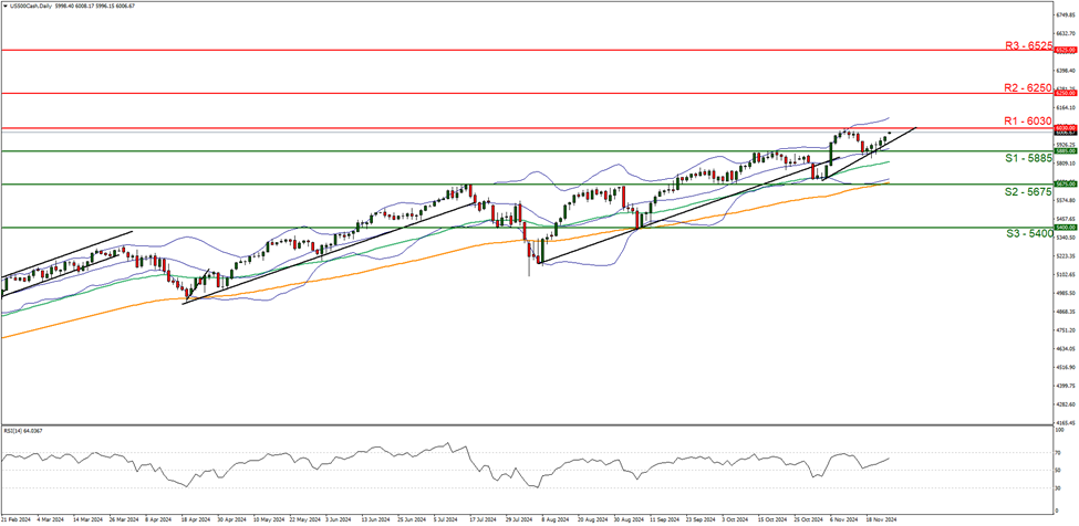 新股前瞻|欣旺达“A+H”上市:锂电池行业领军企业,长期成长潜力值得期待