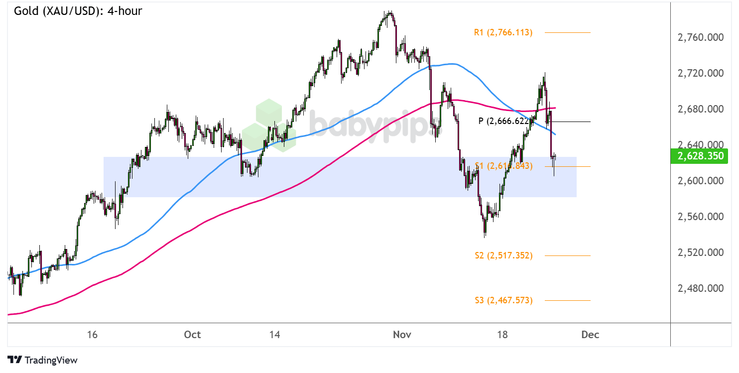 C3.ai(AI.US)大幅下调营收预期33%并重组全球销售团队