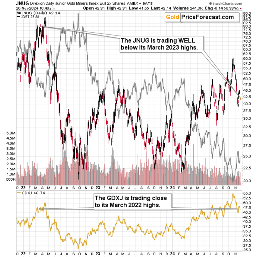 第十一批集采启动，或显现出这些新信号