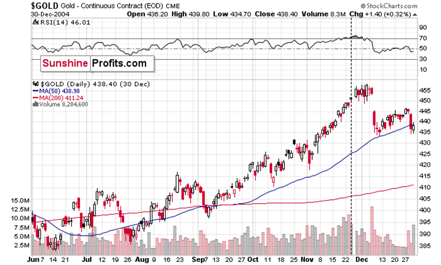 日本首相石破茂决定辞职