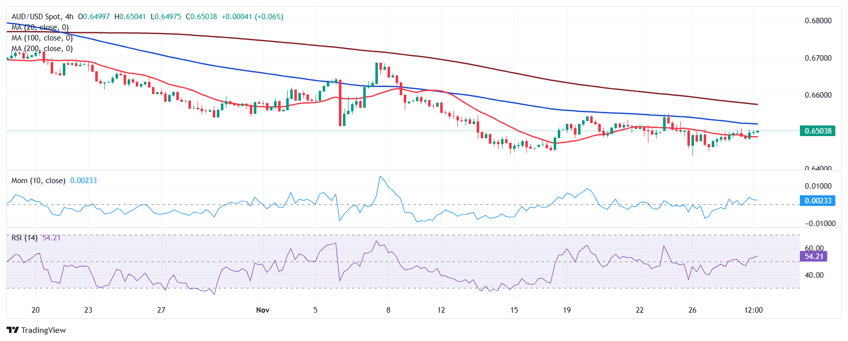 江苏省市场监管局推行“非现场”检查 强化高效能监管