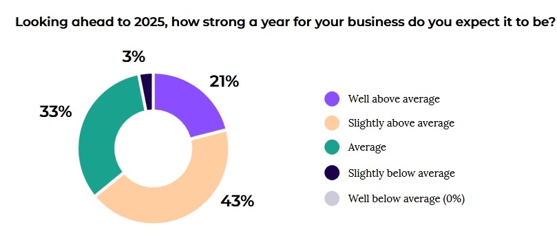 河北省群众性质量管理活动持续开展助力企业提质增效